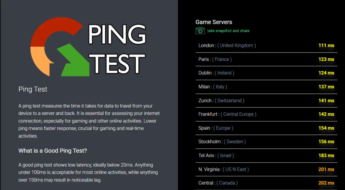 UK Gaming Test