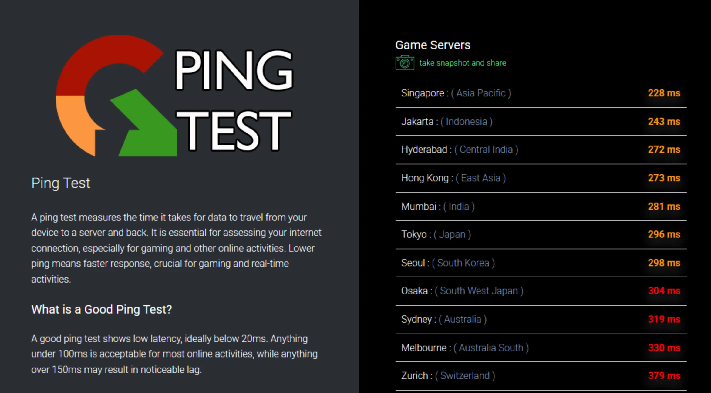 PureVPN Asia Gaming Ping